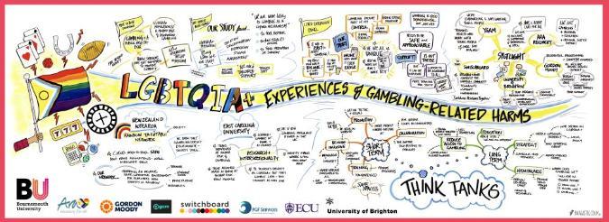 LGBTQIA+ event live illustration